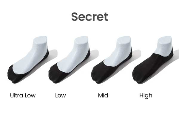 Related styles comparison chart